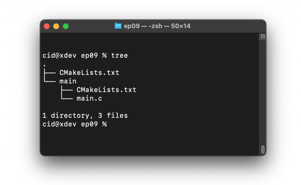 LEDC / PWM Files structure